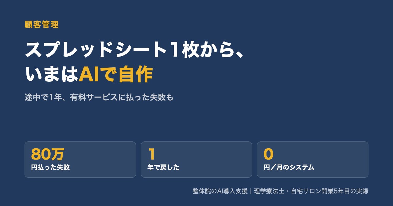 整体院の顧客管理。スプレッドシート1枚から、途中1年の有料期間を経て、いまはAIで自作